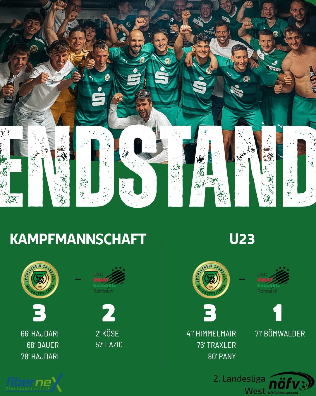 Ein Fußballteam-Foto mit dem Endstand von 3 zu 2. Das Team trägt grüne Trikots. Die Namen der Spieler sind aufgelistet, zusammen mit ihren Punkten.
