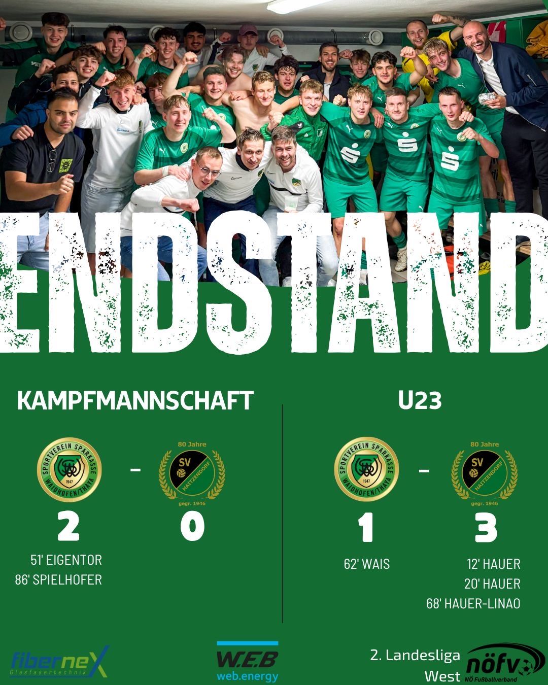 Eine Fußballmannschaft feiert mit Spielern in grünen Uniformen. Der Stand beträgt 2-0, wobei Eigentor links oben und Wais rechts oben steht. Ein weiterer Spieler, Hauer, erzielt ein Tor.