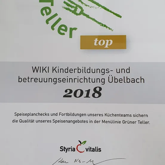 Grüner Teller TOP 2018