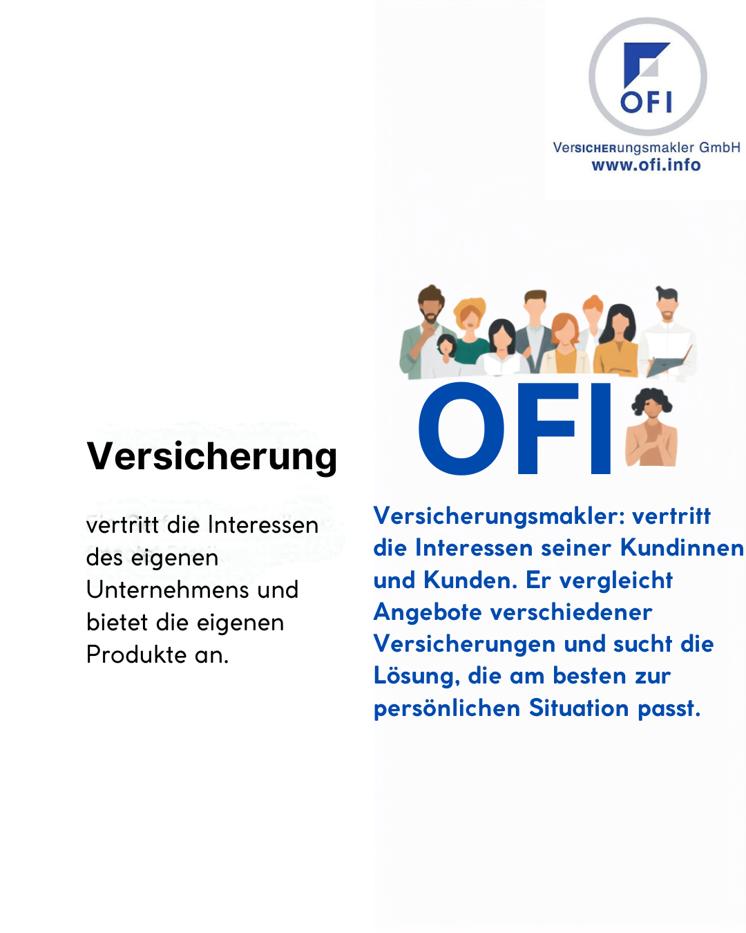 Ein Bild von OFI Versicherungsmakler GmbH, einem Unternehmen, das die Interessen seines eigenen Unternehmens und seiner Kunden vertritt, indem es verschiedene Versicherungsangebote vergleicht und die beste Lösung findet.