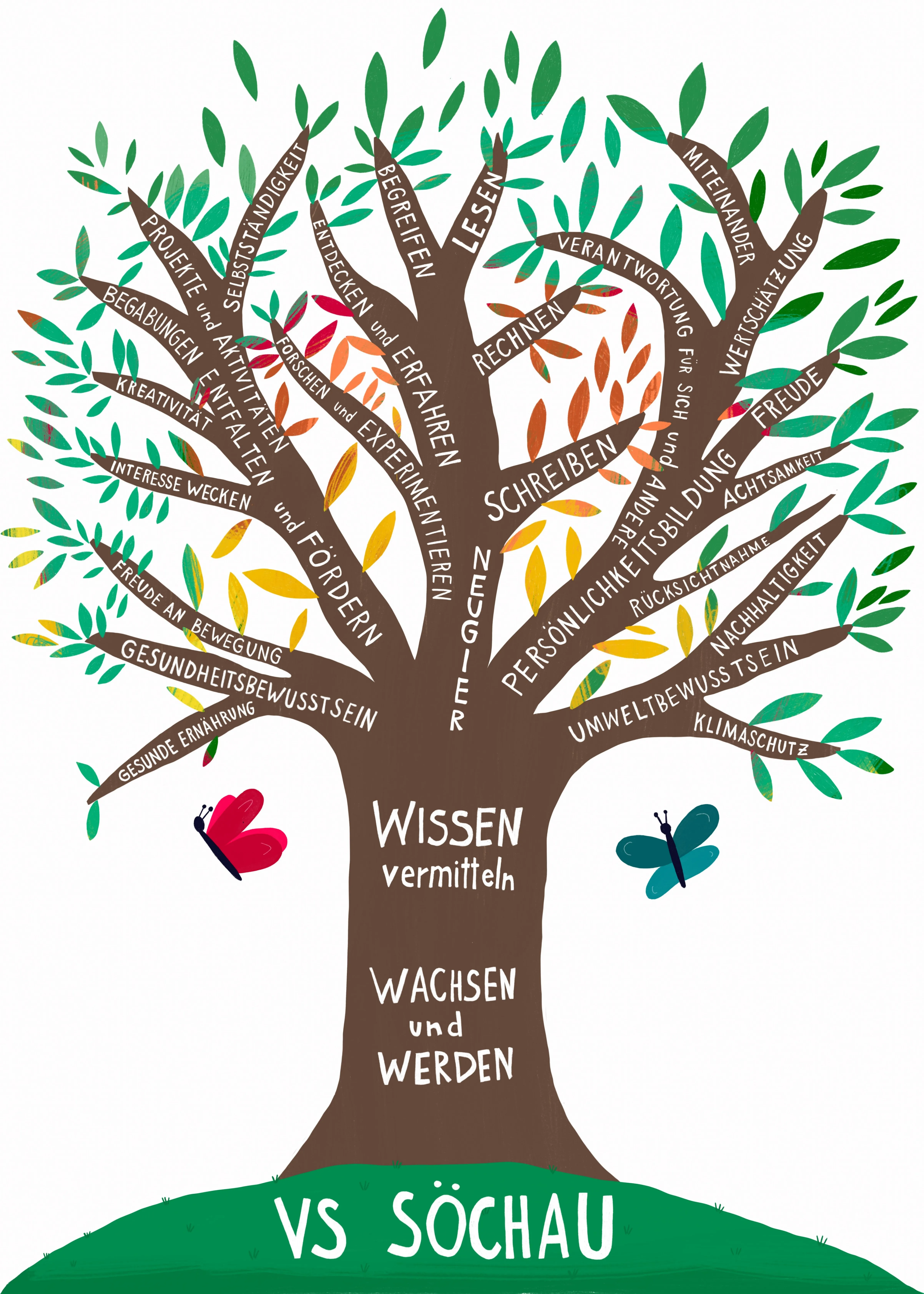 Advertisement, Poster, Art, Graphics, Plant, Tree, Face, Head, Person