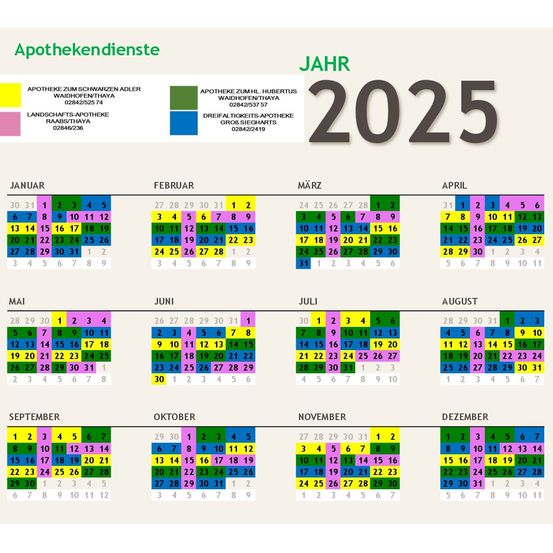 Bild enthält, Text, Chart, Heat Map, Calendar