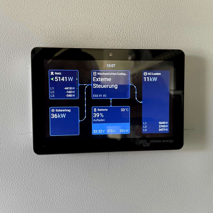 Digitalanzeige an einer Wand mit Solarenergiedaten. Es zeigt 36kW für Solarenergie und 5141W für Nettoenergie. Die Batterie ist zu 39% geladen.