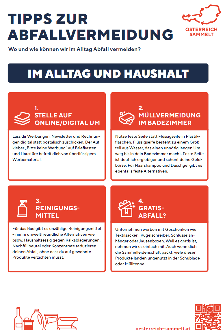 Das Bild zeigt ein Poster mit vier Tipps für nachhaltiges Leben: Online-Werbung statt Papier, Vermeidung von Plastikmüll im Badezimmer, Verwendung umweltfreundlicher Reinigungsmittel und Reduzierung von Abfällen. Jeder Tipp wird durch eine kurze Erklärung und ein Symbol ergänzt.