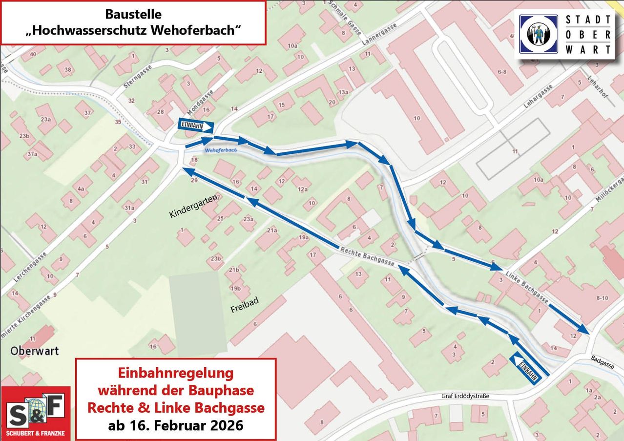 Eine Karte zeigt eine Baustelle an der Wehoferbach mit Einbahnregelung ab dem 16. Februar 2026. Blaue Pfeile zeigen die Fahrtrichtung auf der Rechten und Linken Bachgasse an.