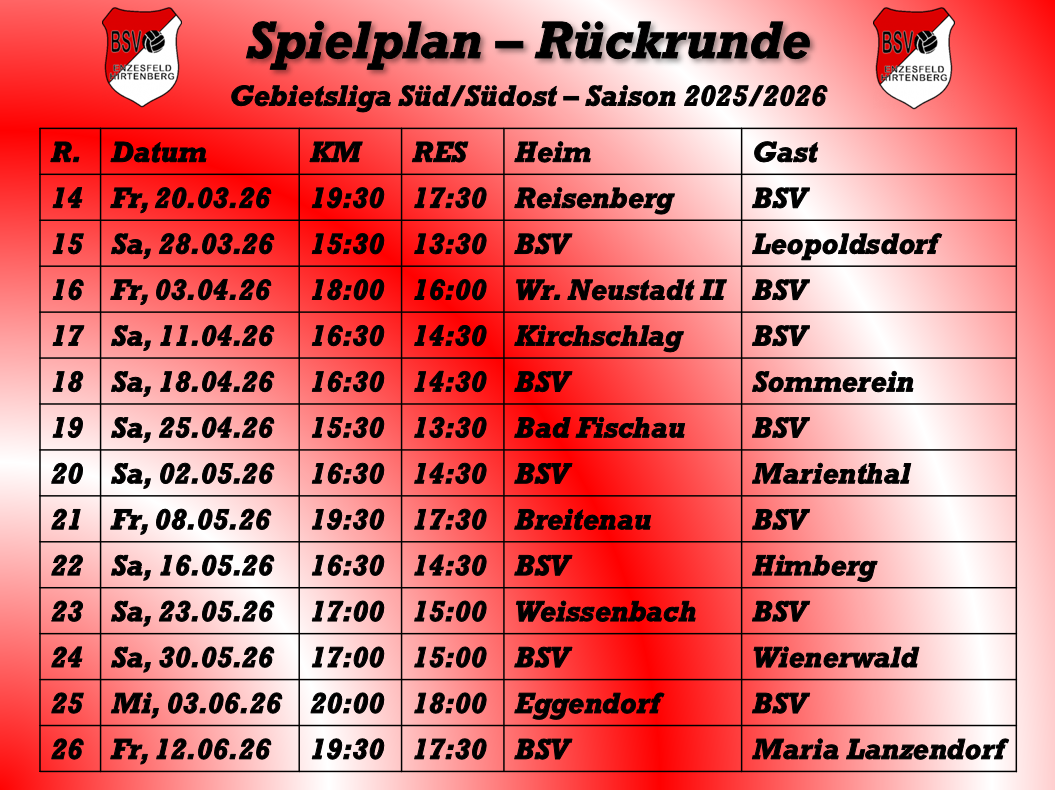 Das Bild zeigt einen Spielplan für die Saison 2025/2026 in der Bezirksliga Süd/Südost. Es enthält Datum, Anstoßzeiten, Ergebnisse und Gegnerteams.