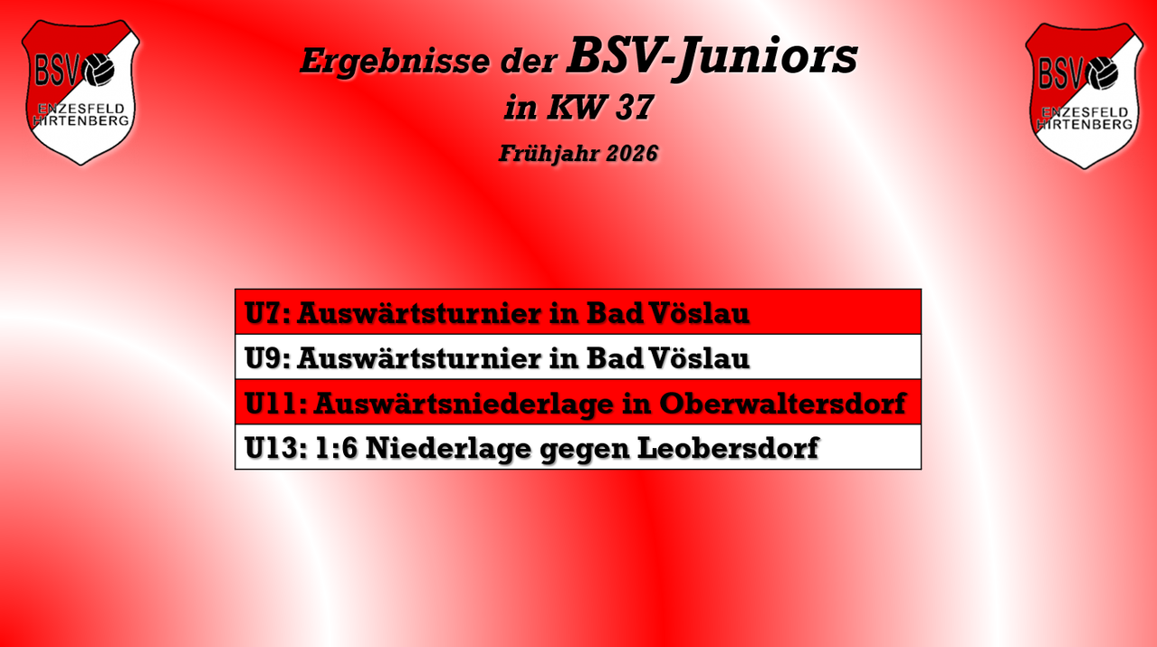 Results of the BSV Juniors in KW 37 Spring 2026. Matches include U7, U9, U11, and U13. Scores are for Bad Vöslau, Oberwaltersdorf, and Leobersdorf.