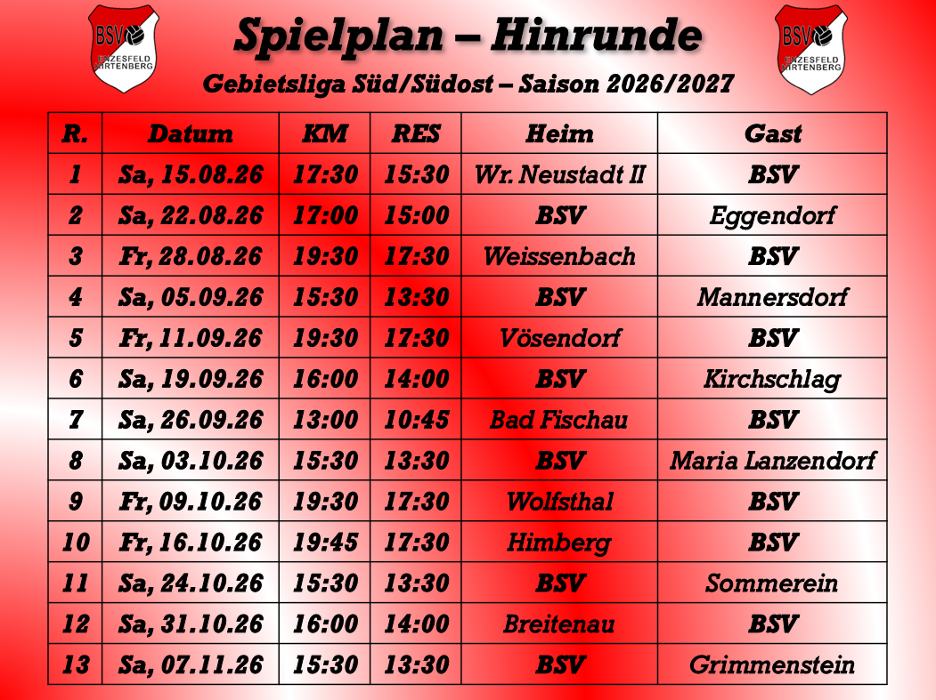 Eine rote Tabelle mit dem Spielplan für die Bezirksliga Süd/Südost für die Saison 2026/2027, einschließlich Datum, Uhrzeit, Ergebnisse und Heim-/Auswärtsspiele.