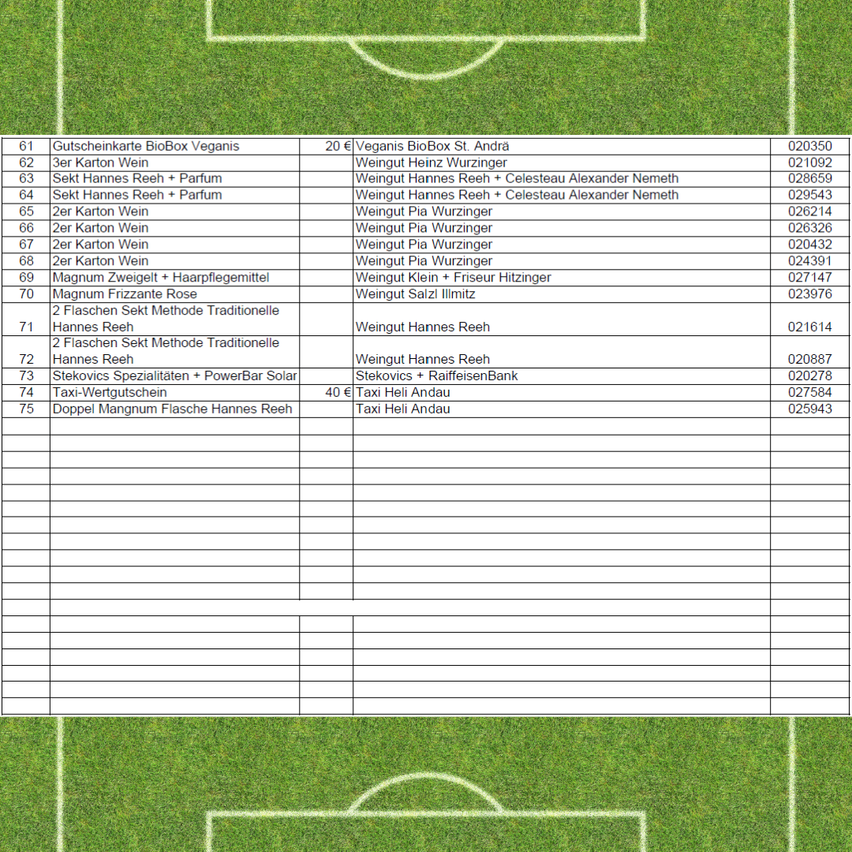 Das Bild zeigt eine Tabelle mit zwei Spalten, die verschiedene Produkte und deren Preise auflistet. Die Produkte umfassen BioBox Veganis, Veganis BioBox St. Andrä und Sekt Hannes Reeh in verschiedenen Variationen und Mengen.