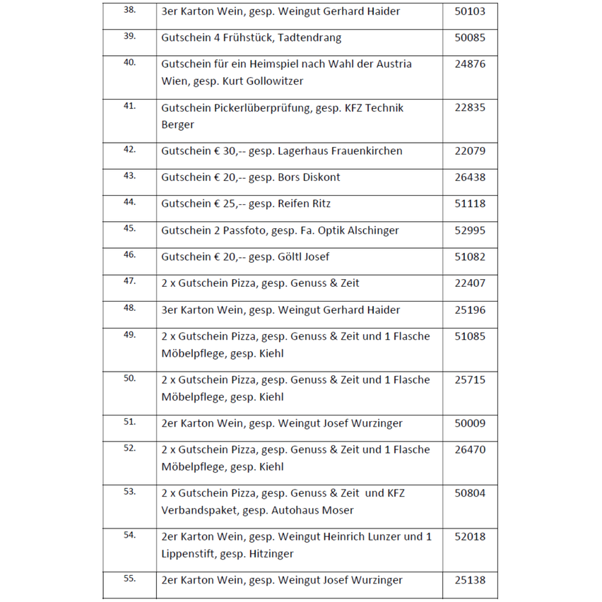 Das Bild zeigt eine Tabelle mit Artikeln und ihren entsprechenden Nummern. Die Artikel umfassen Gutscheine, Weinflaschen und Möbelstücke. Jeder Artikel ist mit einer Nummer und einer Beschreibung aufgeführt, und die Tabelle enthält 55 Einträge.
