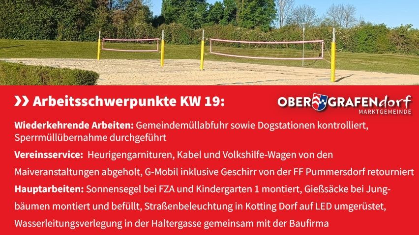 Das Bild zeigt zwei Volleyballnetze auf einer sandigen Oberfläche. Ein roter Banner mit Text auf Deutsch bedeckt den unteren Teil des Bildes.