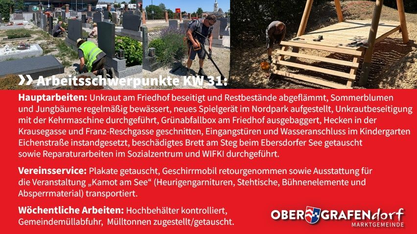 Ein Poster mit zwei Bildern, die Arbeiter bei der Durchführung von Wartungsarbeiten auf einem Friedhof und dem Bau einer Holzstruktur zeigt. Der Text in Deutsch gibt Details zu den erledigten Aufgaben, einschließlich Unkrautbeseitigung, Blumenpflanzung, Gerätewartung und Reparaturen.