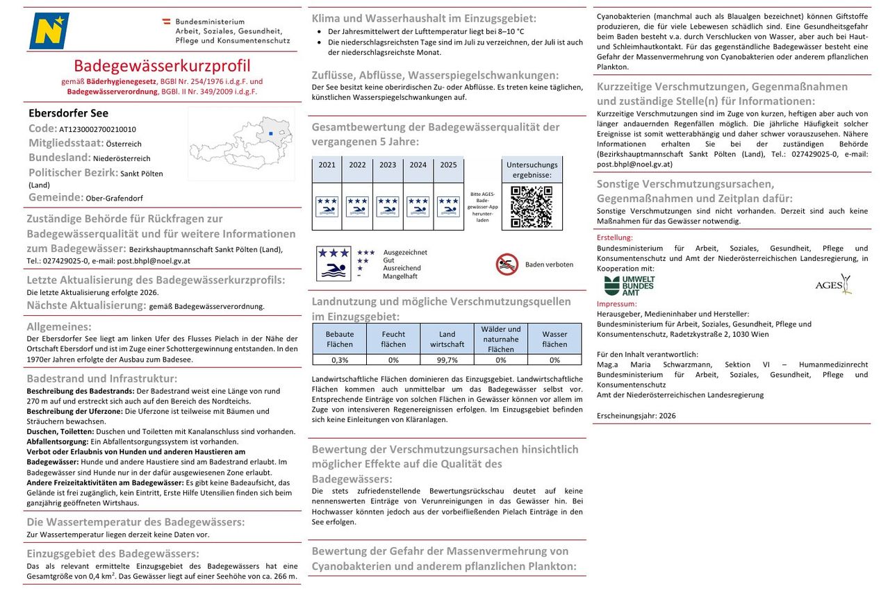 The image contains a water quality profile for a bathing area, showing various assessments and data from 2021 to 2025. There are no significant sources or discharges of water, and no artificial swimming pools. The overall assessment of the bathing water quality over the past 5 years is consistently rated as good.