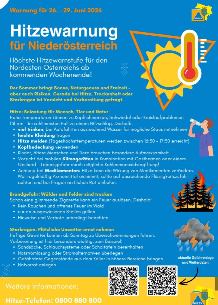Hitzewache für den Nordosten Österreichs ab kommendem Wochenende. Der Sommer bringt Sonne, Naturgenuss und Freiheit - aber auch Risiken. Bereiten Sie sich auf Hitze, Trockenheit oder Starkregen vor. Hitze: Hohe Temperaturen können zu Schwindel, Ohnmacht oder Kreislaufproblemen führen. Trinken Sie viel, tragen Sie Wasser mit sich, tragen Sie leichte Kleidung, vermeiden Sie den Mittagshitze, verwenden Sie Kopfbedeckungen, schützen Sie Kinder und Tiere, vermeiden Sie Änderungen bei Medikamenten, achten Sie auf ausreichende Flüssigkeitszufuhr. Brandgefahr: Schon eine glimmende Zigarette kann ein Feuer auslösen. Deshalb: Rauchen und offenes Feuer im Wald vermeiden, nur an ausgewiesenen Stellen grillen, Hinweise und Verbote unbedingt beachten. Starkregen: Heftige Gewitter können zu Überschwemmungen führen. Vorbereitung ist besonders wichtig, zum Beispiel: Sandsäcke, Schläuche oder Schalter entfernen, Notstromlösung oder Stromalternativen überprüfen, gefährdete Gegenstände aus dem Keller in höhere Bereiche bringen.