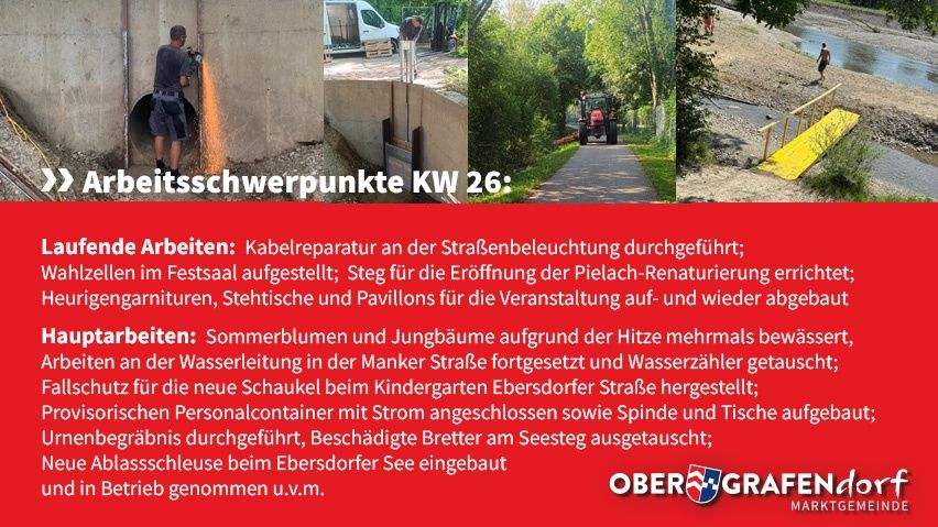 Bilder zeigen verschiedene Infrastrukturarbeiten. Kabelreparatur an der Straßenbeleuchtung, Zählzellen im Festsaal aufgestellt, und Stufen für die Öffnung der Pielach-Renaturierung errichtet. Sommerblumen und Jungbäume wurden mehrfach gegossen, Wasserleitungen in der Manker Straße weitergeführt und Wasserzähler getauscht.