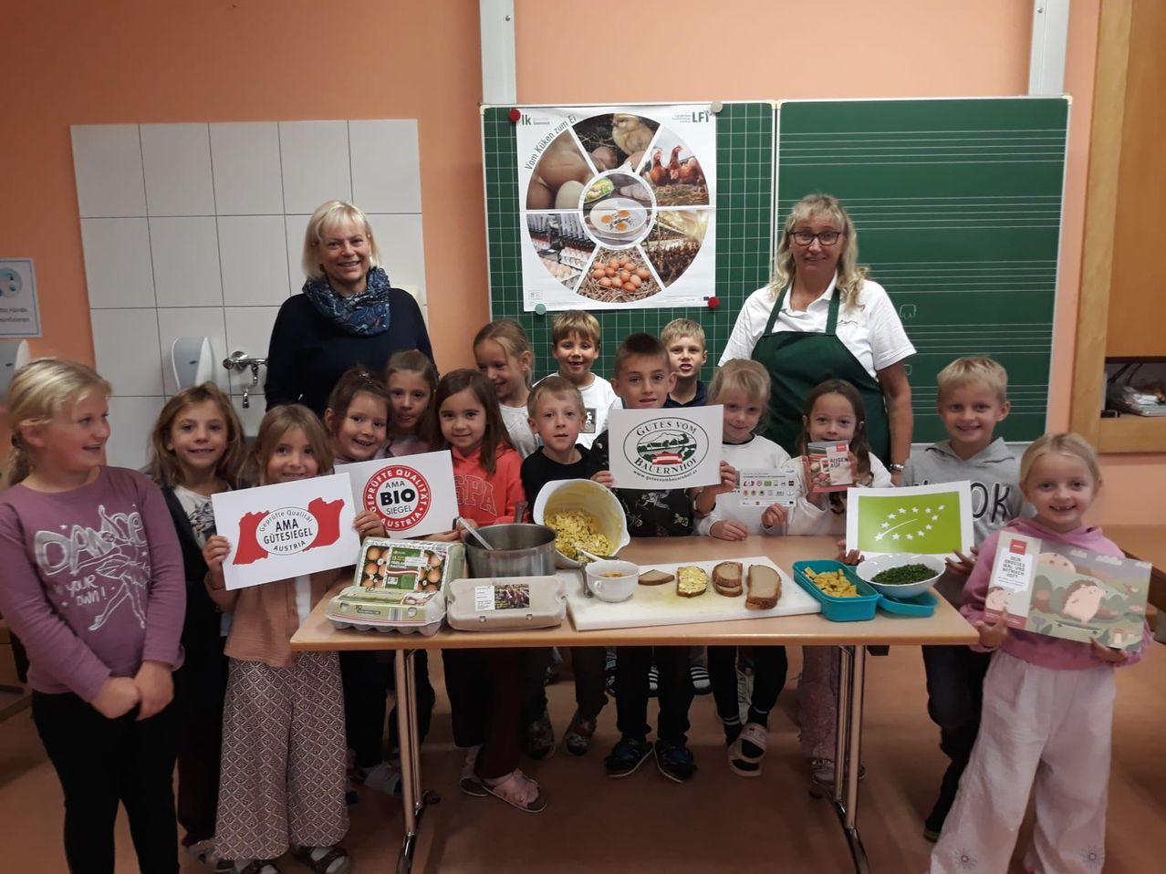 Eine Gruppe von Kindern und Erwachsenen in einem Klassenzimmer hält Schilder und Essen und lächelt für ein Foto. Dahinter befindet sich ein Poster mit einem Diagramm und Bildern von Eiern und Hühnern.