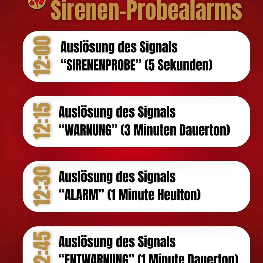 Ein roter Plakat mit weißen Text und Zahlen, der den Zeitablauf eines Sirenentestalarms beschreibt. Es listet vier verschiedene Alarmsignale mit ihren Dauerzeiten auf, beginnend mit 'SIRENPROBE' für 5 Sekunden, gefolgt von 'WARNUNG' für 3 Minuten, 'ALARM' für 1 Minute und 'ENTWARNUNG' für 1 Minute.