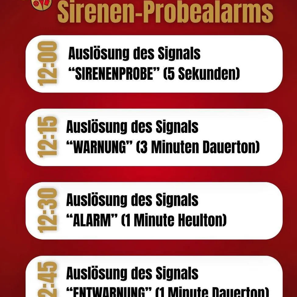 Ein roter Plakat mit weißen Text und Zahlen, der den Zeitablauf eines Sirenentestalarms beschreibt. Es listet vier verschiedene Alarmsignale mit ihren Dauerzeiten auf, beginnend mit 'SIRENPROBE' für 5 Sekunden, gefolgt von 'WARNUNG' für 3 Minuten, 'ALARM' für 1 Minute und 'ENTWARNUNG' für 1 Minute.