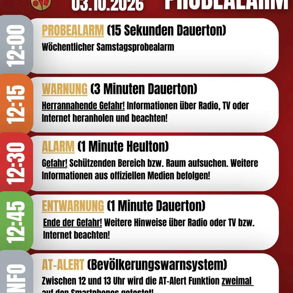 Das Bild ist ein roter Plakat mit weißem Text, das einen wöchentlichen Samstags-Zivilschutzalarm anzeigt. Es enthält fünf Warnungen: Probealarm, Warnung, Alarm, Entwarnung und AT-Alert. Jede Warnung hat eine bestimmte Dauer und Anweisungen, was zu tun ist.