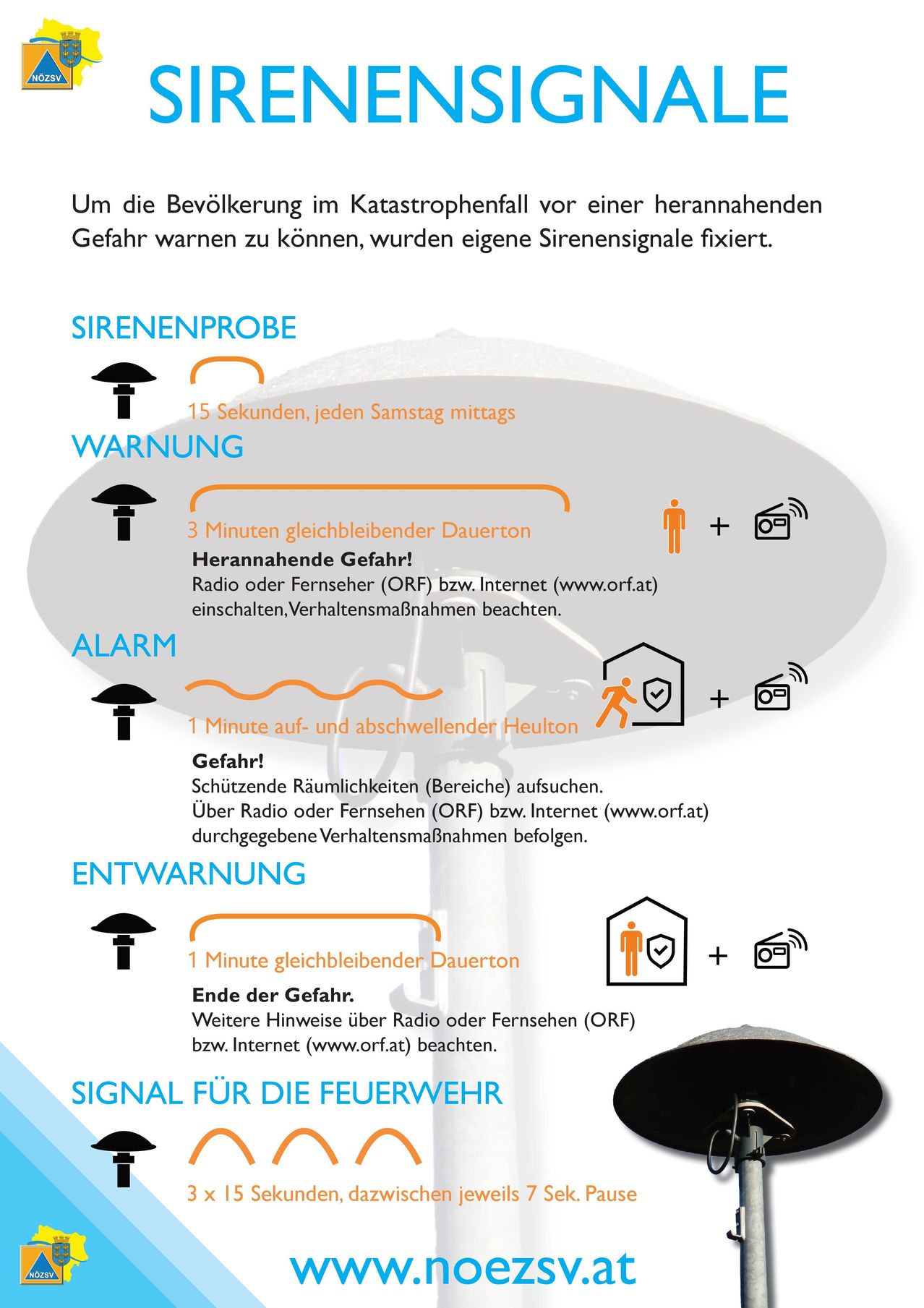 Das Bild zeigt ein Diagramm, das die Sirenensignale zur Warnung der Bevölkerung vor einer bevorstehenden Gefahr erklärt. Es enthält Sirenentests, Warnungen, Alarme und Entwarnungssignale mit Anweisungen zur Reaktion.