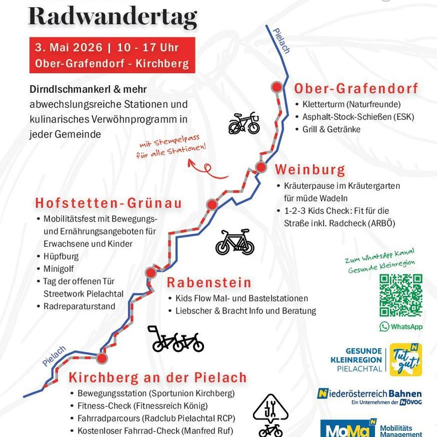 Das Bild zeigt eine Fahrrad-Event-Routenkarte für den Radwandertag am 3. Mai 2026 von Ober-Grafendorf nach Kirchberg. Die Route beinhaltet verschiedene Haltepunkte mit Aktivitäten wie Kletterwand, Stockcar-Rennen, Grill und Getränke. Es zeigt auch einen Fahrradreparaturstand, Kindermal- und Bastelstationen und Informationen über Liebscher & Bracht. Die Karte hebt die verschiedenen Haltepunkte und Aktivitäten entlang der Route hervor.