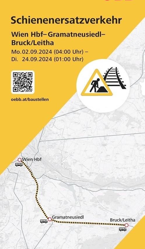 Bild enthält, Advertisement, Poster, Chart, Plot, QR Code, Nature, Outdoors