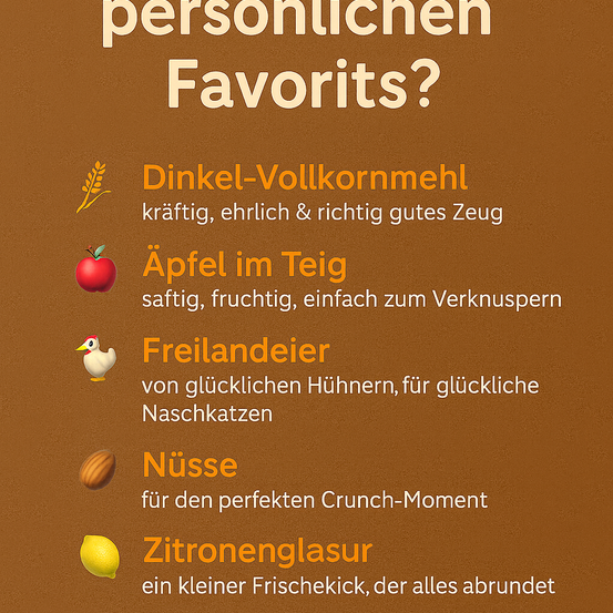 Ein Poster bewirbt persönliche Favoriten mit fünf Symbolen. Dinkel-Volkornmehl, Apfel im Teig, Freilandeier, Nüsse und Zitronenglasur. Jedes Element hat eine kurze Beschreibung.