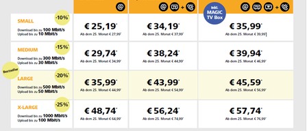 Werbung für Kabelplus Internet- und TV-Pläne mit Preisreduzierungen bis zu 25%. Die Pläne umfassen Small, Medium, Large und X-Large Optionen, mit Preisen von 25,19€ bis 57,74€ pro Monat. Zusätzliche Magic TV Pakete sind ebenfalls verfügbar.