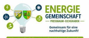 Infografik, die die Vorteile der Energieteilnahme aufschlüsselt, einschließlich 100% erneuerbarer Energie, erhebliche Kosteneinsparungen, geringes Risiko und Transparenz. Es hebt attraktive Tarife, stabile Preise und die Berechtigung für alle Haushalte und Unternehmen hervor. Enthält eine Mitgliedsgebühr und eine jährliche Gebühr.
