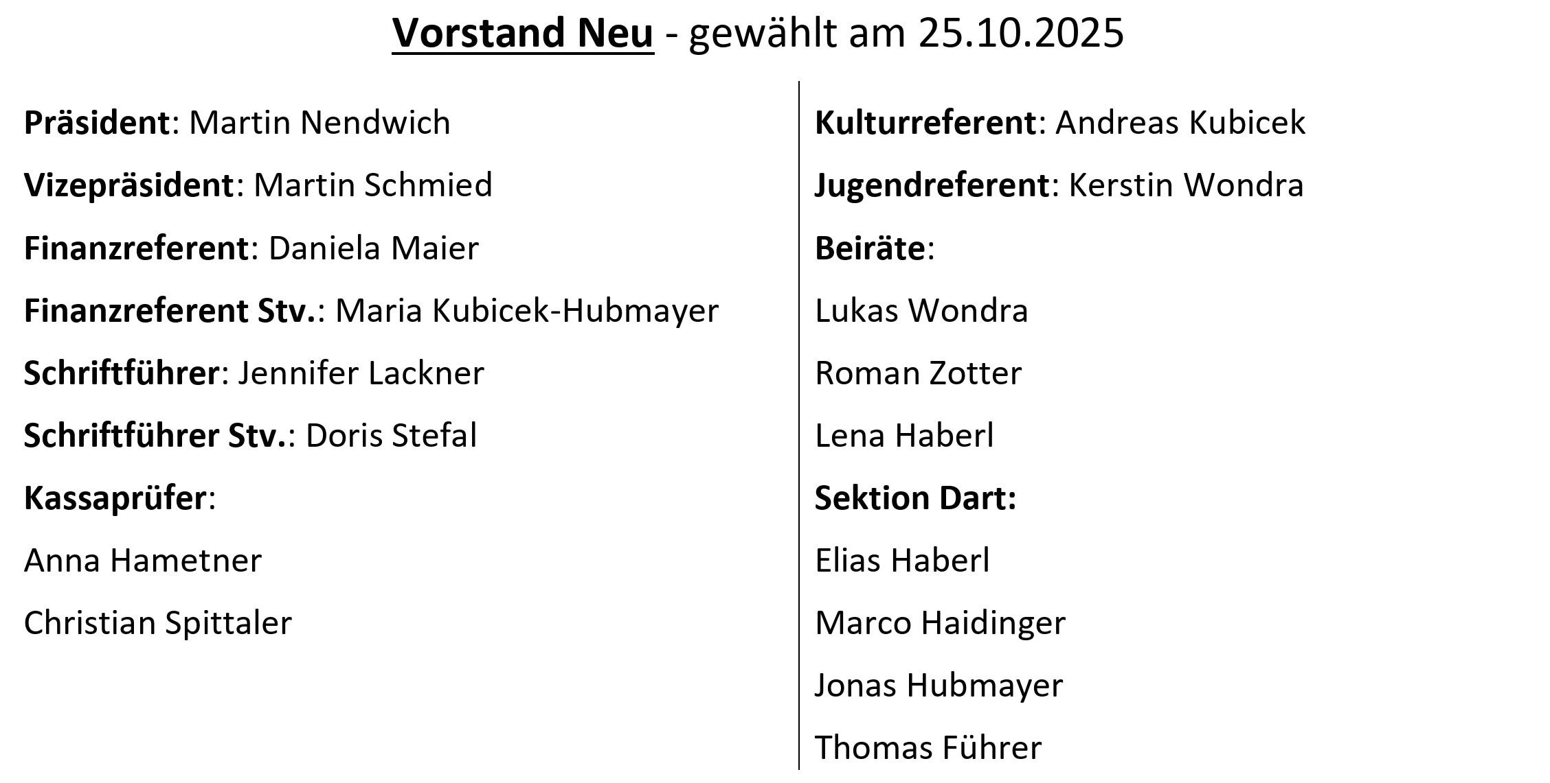 Neuer Vorstand gewählt am 25.10.2025. Kulturreferent: Andreas Schmied. Jugendreferent: Kerstin Maier. Beiräte: Lukas Wondra, Roman Zotter, Lena Haberl. Sektion Dart: Elias Haberl, Marco Haidinger, Jonas Hubmayer, Thomas Fuhrer.