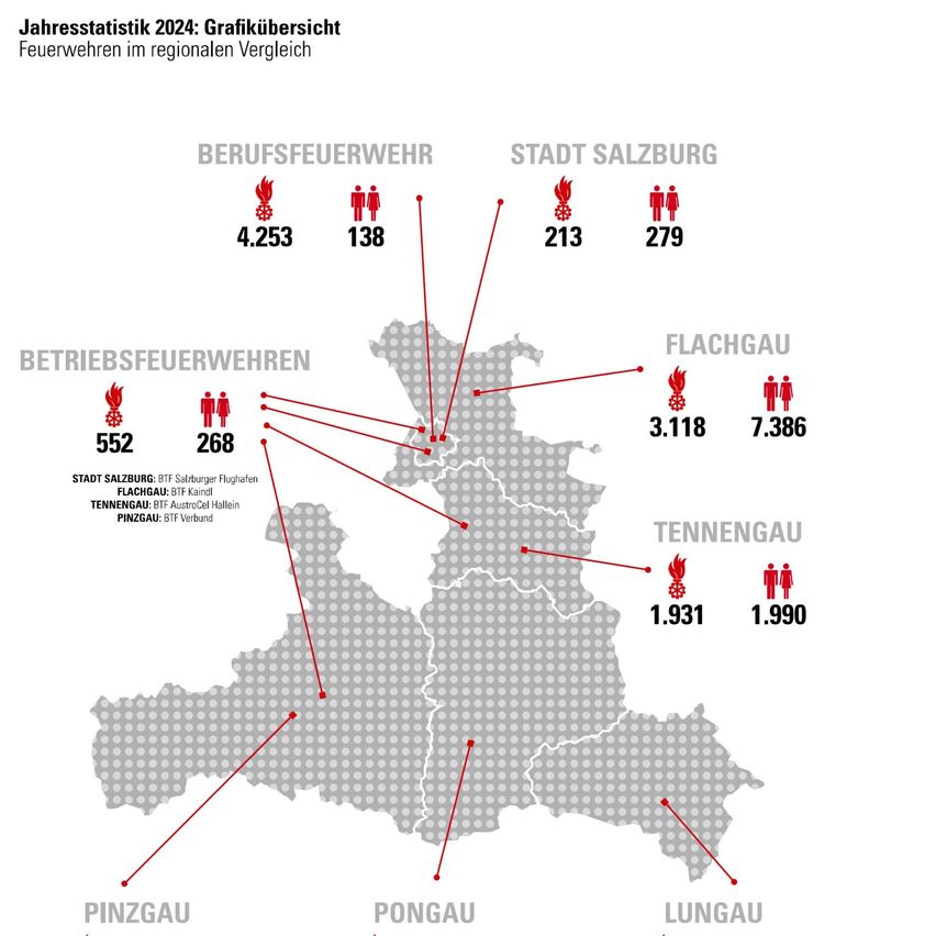 Bild enthält, Chart, Plot, Symbol, Text, Number