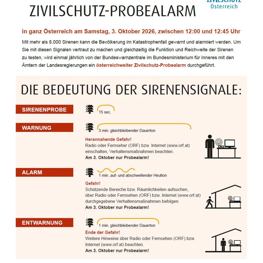 Ein Informationsposter des österreichischen Innenministeriums über den jährlichen Zivilschutzalarm, geplant für den 3. Oktober 2026 zwischen 12:00 und 12:45 Uhr. Das Poster erklärt die Bedeutung verschiedener Sirenensignale, einschließlich einer 15-Sekunden-Warnung, einer 3-Minuten-Warnung, einer 1-Minuten-Alarmierung und einer 1-Minuten-Endsignal. Es wird auch erwähnt, dass das digitale Warnsystem AT-Alert während des Tests aktiviert wird.