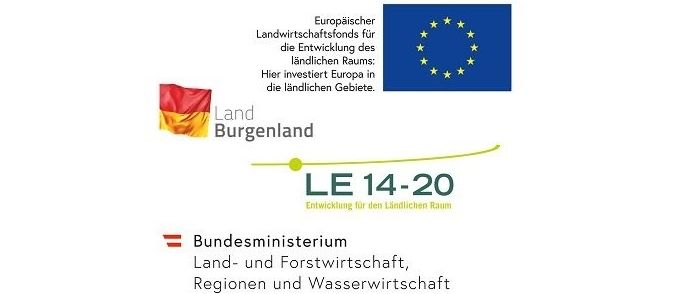 Ein Bild mit der Flagge der Europäischen Union, der Flagge Deutschlands und den Worten 'LE 14-20', was auf EU-Förderung für die ländliche Entwicklung in Deutschland hinweist. Die deutsche Flagge ist abgebildet, und der Text lautet 'Land Burgenland' mit dem Schwerpunkt auf der Entwicklung des ländlichen Raums.