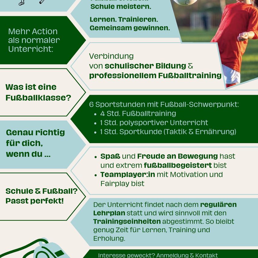 Infografik über Fußballklassen für Schüler. Es hebt 6 Stunden Sport hervor, einschließlich 4 Stunden Fußballtraining, 1 Stunde polysportiver Unterricht und 1 Stunde Sportwissenschaft. Die Klasse ist für Schüler mit Leidenschaft für Fußball geeignet.
