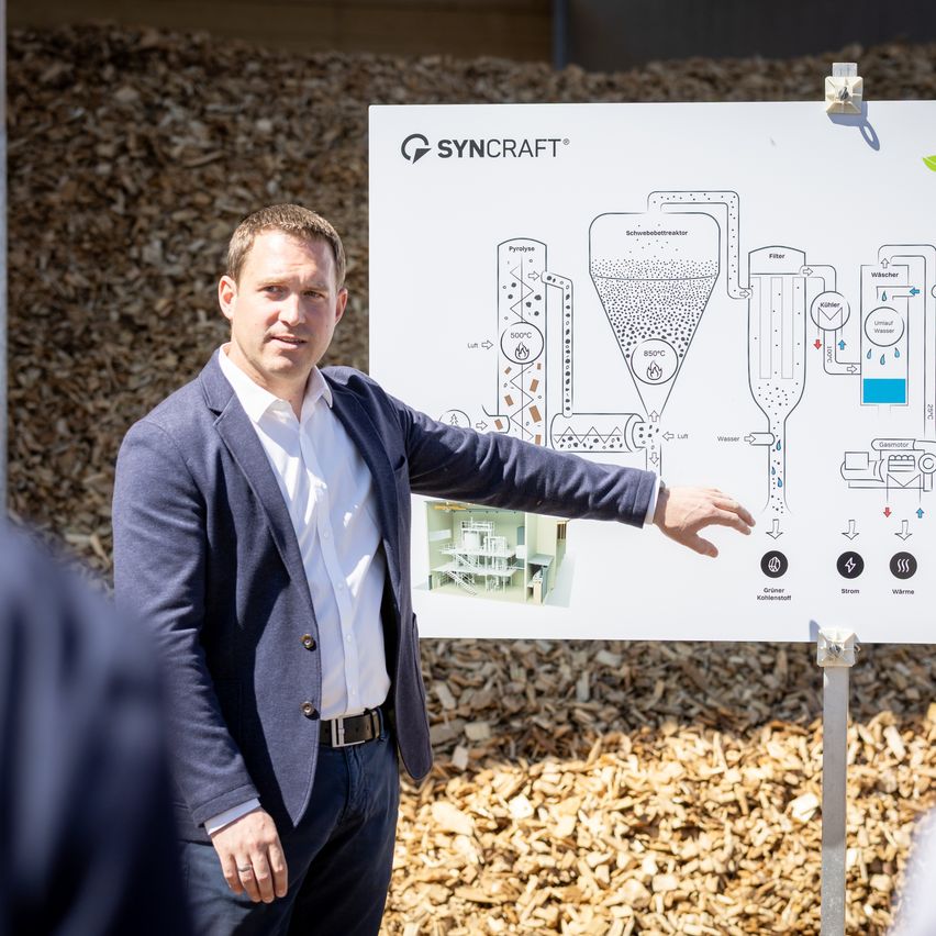 Ein Mann in einem blauen Anzug steht neben einem großen Poster, das einen Diagrammprozess zeigt und auf das Diagramm zeigt. Das Poster hat ein SYNCRAFT-Logo und einen Ablaufplan.