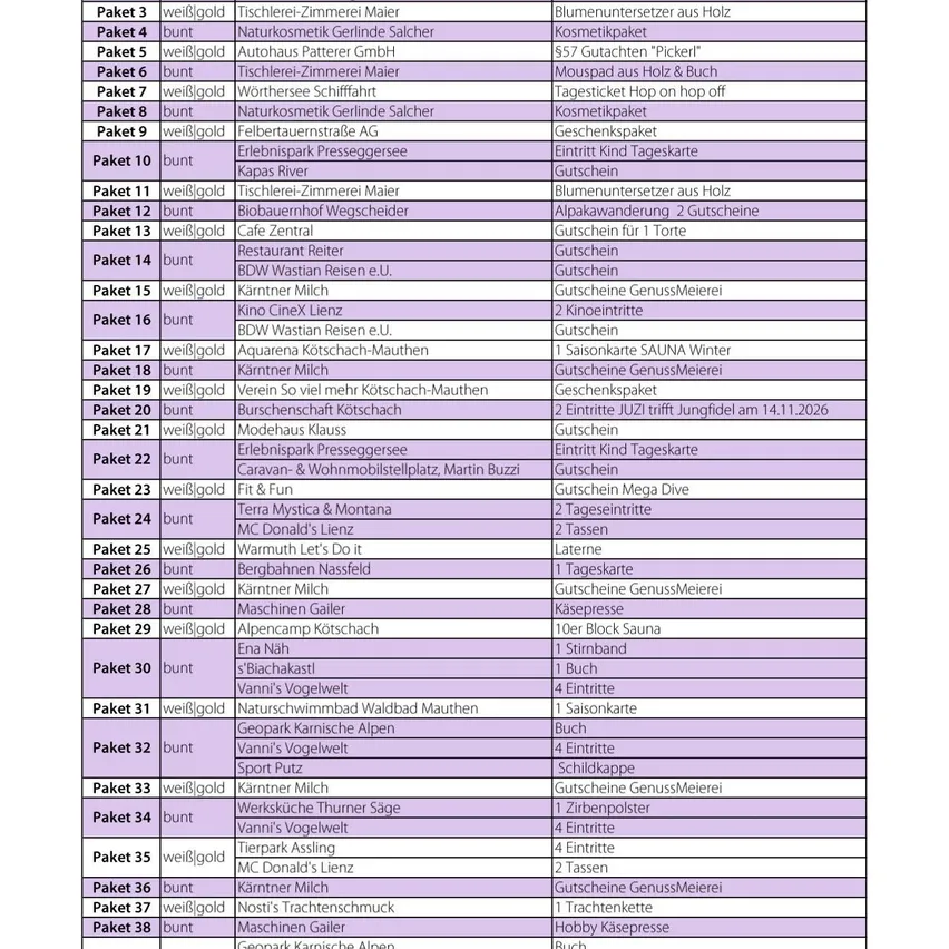 Eine Tabelle mit verschiedenen Artikeln unter 'Paket', jeweils mit Preis und Beschreibung. Artikel umfassen Kosmetik, Gutscheine und Erlebnisse.