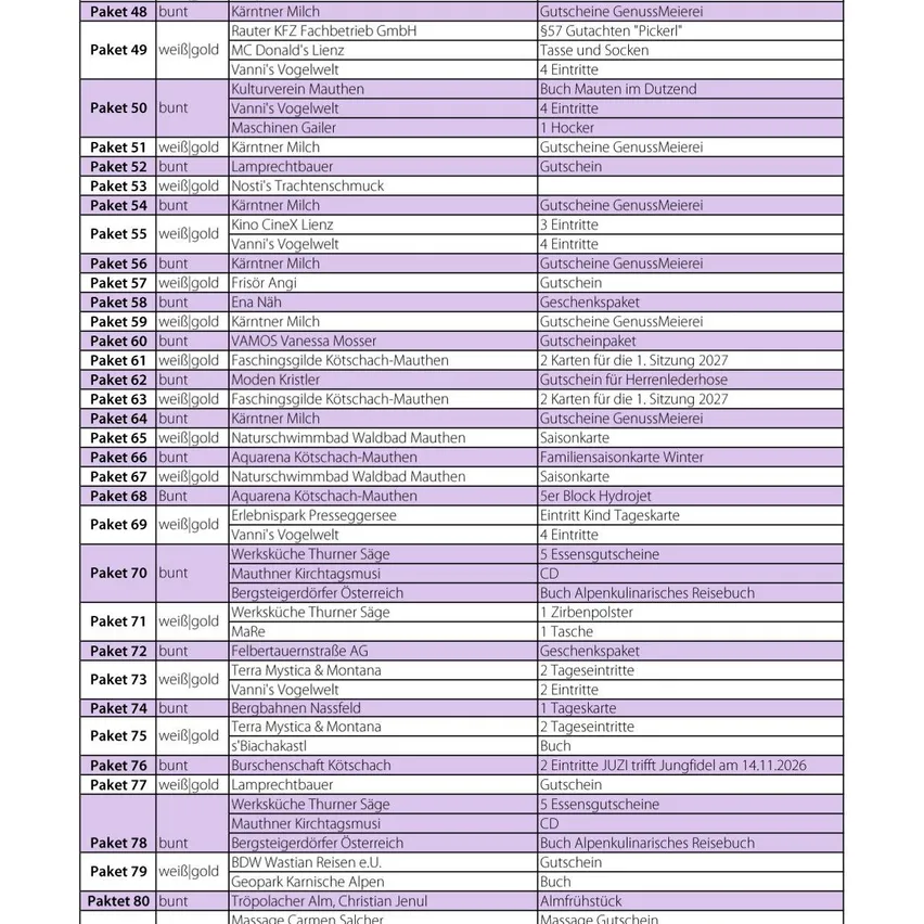 Eine Tabelle mit verschiedenen Paketen, die jeweils unterschiedliche Artikel und deren Preise enthalten. Die Artikel reichen von Gutscheinen, Tickets und Eintrittskarten für Veranstaltungen bis hin zu Geschenkgutscheinen und Gutscheinen für verschiedene Dienstleistungen.