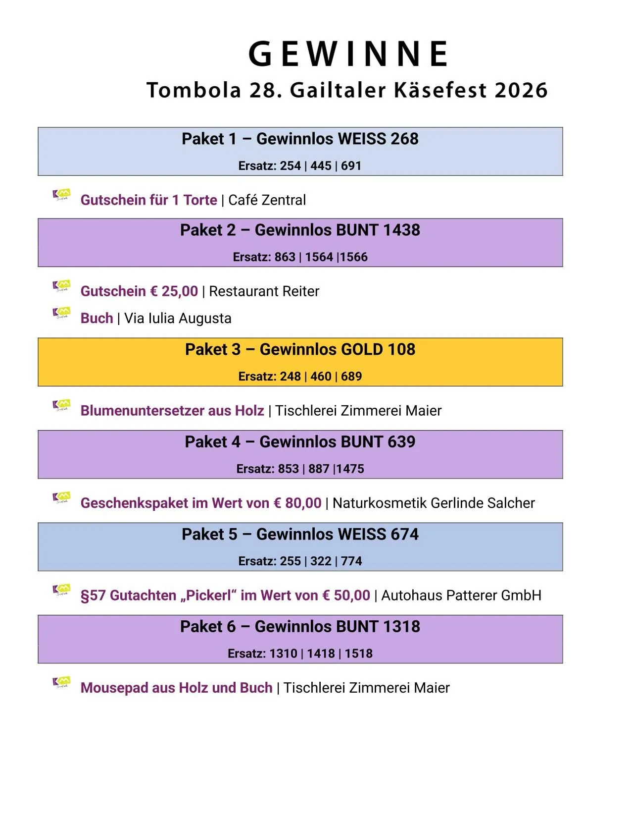 Ein Poster mit sechs Gewinnpaketen für die Gailtaler Käsefest 2026 Tombola. Jedes Paket enthält eine Beschreibung des Preises und der Losnummern.