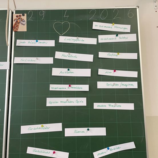 Ein Bulletin-Board mit Rastermuster, das verschiedene Themen wie '29 4 2026', 'Verschiedene Meinungen', 'Lieblingsfarbe', 'Verschiedene Hobbys' und andere aufweist. Jedes Thema ist mit bunten Pins auf dem Board befestigt.
