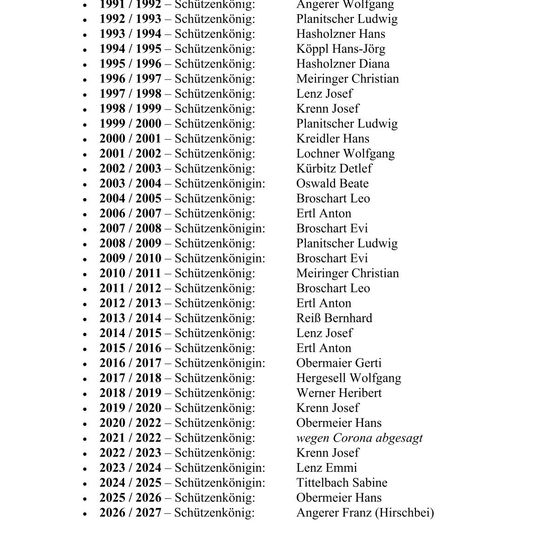 Liste der Schützenkönige von 1991 bis 2027. Von 1991 bis 1999 war Angerer Wolfgang der Schützenkönig, gefolgt von anderen bis 2027, als Angerer Franz (Hirschbei) der Schützenkönig sein wird.