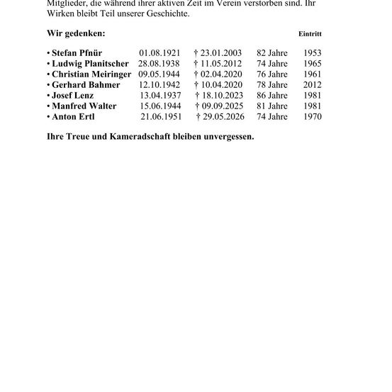 Eine Tabelle listet Mitglieder auf, die während ihrer aktiven Jahre im Verein verstarben. Ihr Wirken bleibt Teil unserer Geschichte. Ihre Treue und Kameradschaft bleiben unvergessen.