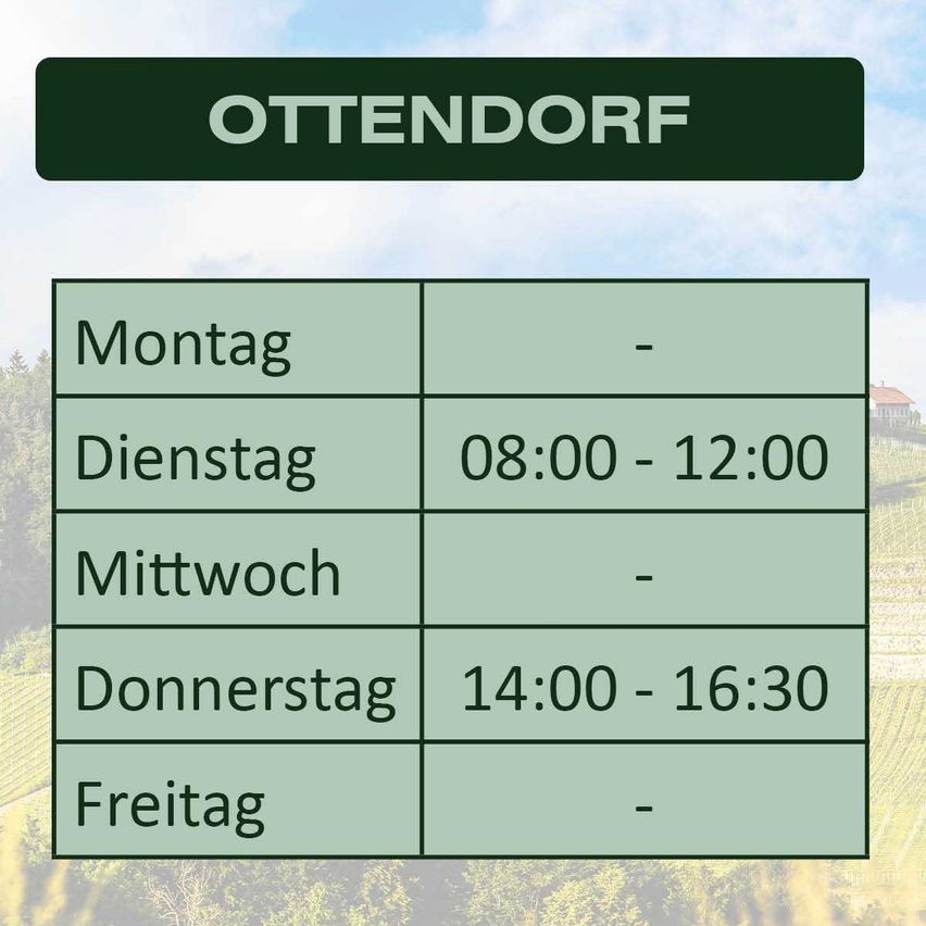 Bild enthält, Text, Plant, Vegetation, Symbol, Business Card, Paper