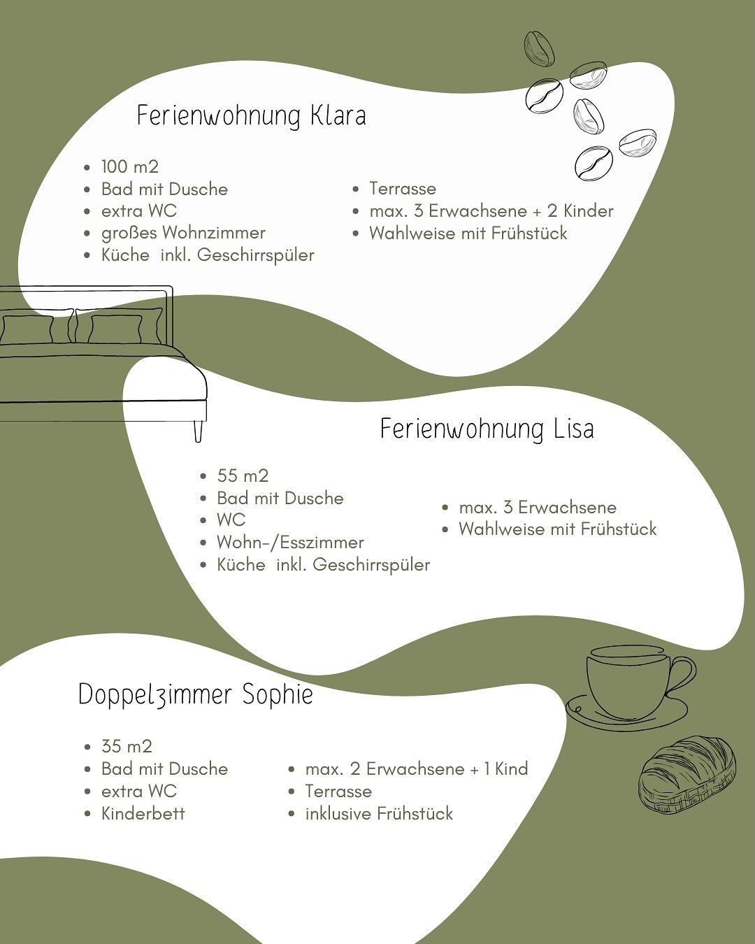 Drei Beschreibungen von Ferienwohnungen: Klara hat 100 m2, Bad mit Dusche, Terrasse, max. 3 Erwachsene + 2 Kinder, großes Schlafzimmer, WC, voll ausgestattete Küche, Geschirrspüler. Lisa hat 55 m2, Bad mit Dusche, WC, max. 3 Erwachsene, Schlafzimmer/Wohnzimmer, Küche, Geschirrspüler. Sophie hat 35 m2, Bad mit Dusche, max. 2 Erwachsene + 1 Kind, extra WC, Terrasse, Kinderbett, inklusive Frühstück.