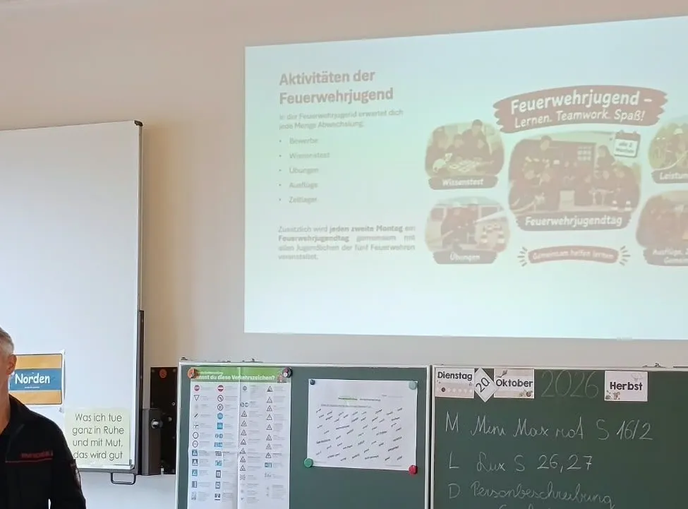 Ein Mann steht vor einer Tafel und einer Projektionsleinwand in einem Klassenzimmer. Die Tafel hat angeheftete Papiere, und die Projektionsleinwand zeigt eine Folie mit dem Titel 'Aktivitäten der Feuerwehrjugend'.