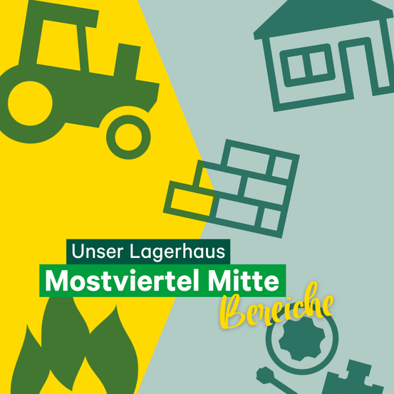 Bild enthält, Advertisement, Poster, First Aid, Symbol, Recycling Symbol