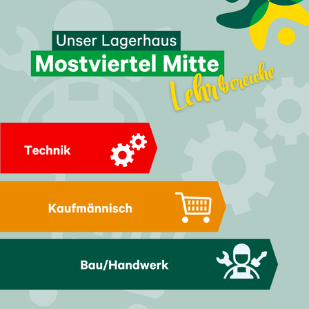 Bild enthält, Advertisement, Poster, Logo, Nature, Outdoors