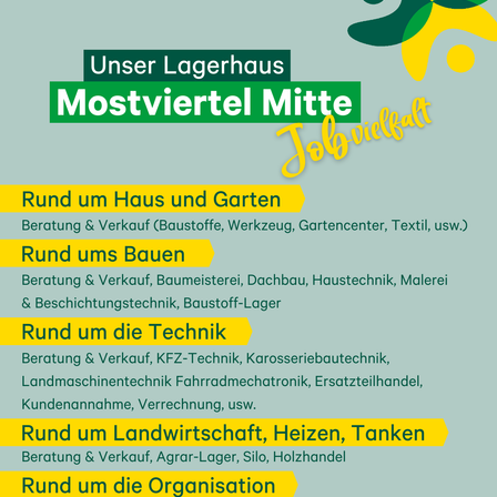 Bild enthält, Advertisement, Poster