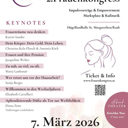 Plakat für den 2. Frauenkongress mit Rednern, Terminen und Veranstaltungsorten. Keynotes behandeln Themen zu Frauenräumen, Körper, Geld, Leben und Pension. Veranstaltung in der Huegellandhalle in St. Margarethen/Raab am 7. März 2026.