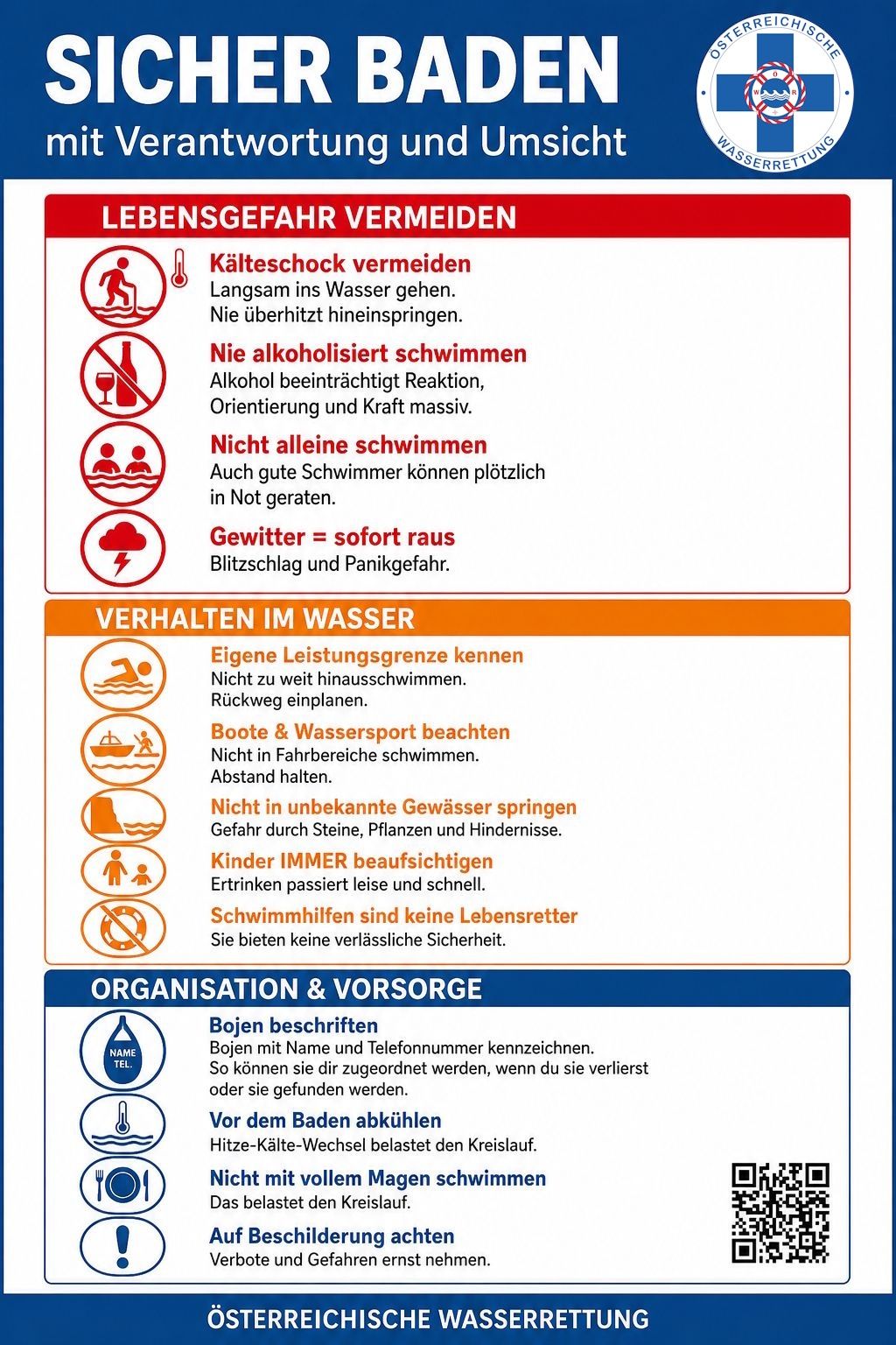 Avoid cold shock, enter water slowly, don't drink alcohol. Not swimming alone, get out immediately in thunderstorms. Know your limits, don't swim too far. Watch boats and water sports, keep distance. Don't jump into unknown waters, be cautious of rocks, plants, and obstacles. Always supervise children. Swim fins are not lifesavers.