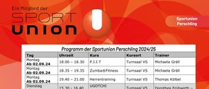 Bild enthält, Text, Menu